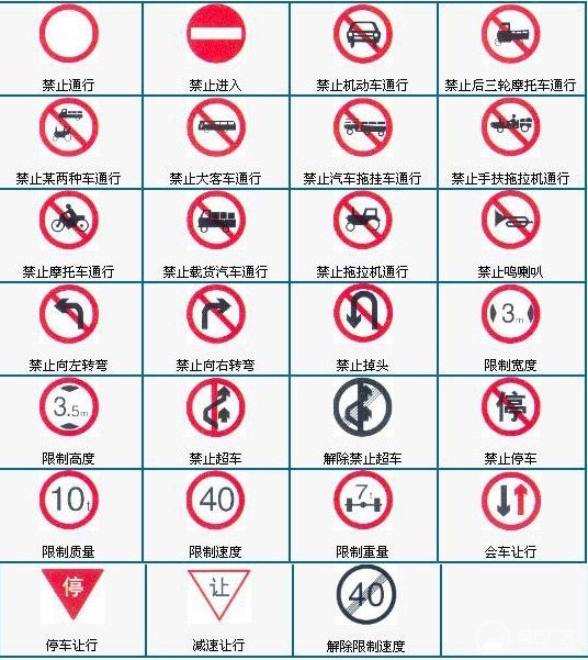 河北高速禁止停車標志標牌