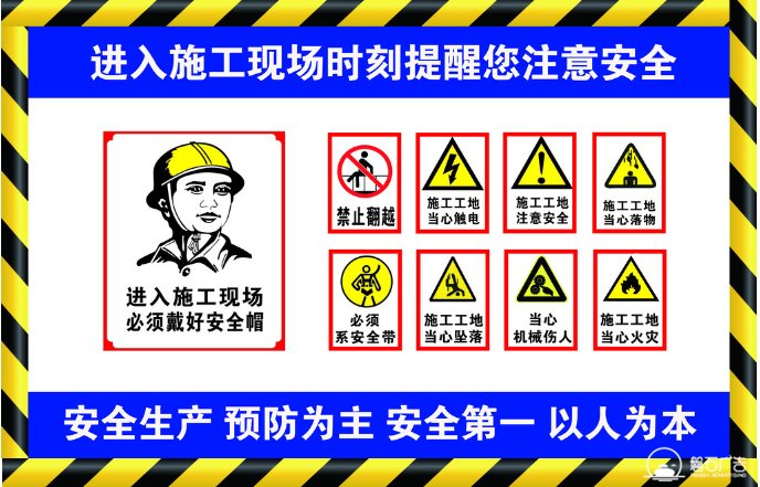 石家莊安全標示標牌廠家